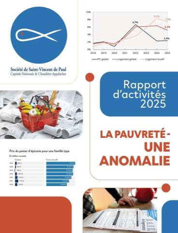 Rapport d'activités 2025